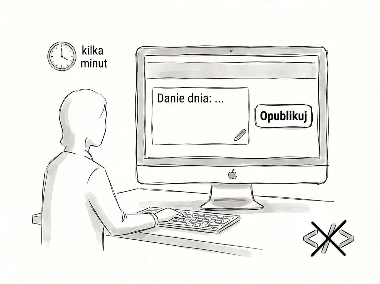 Własnoręczna zmiana treści w panelu LinkHo w kilka minut